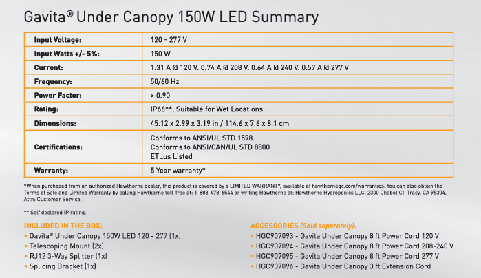 Gavita Under Canopy 150W LED 120-277V