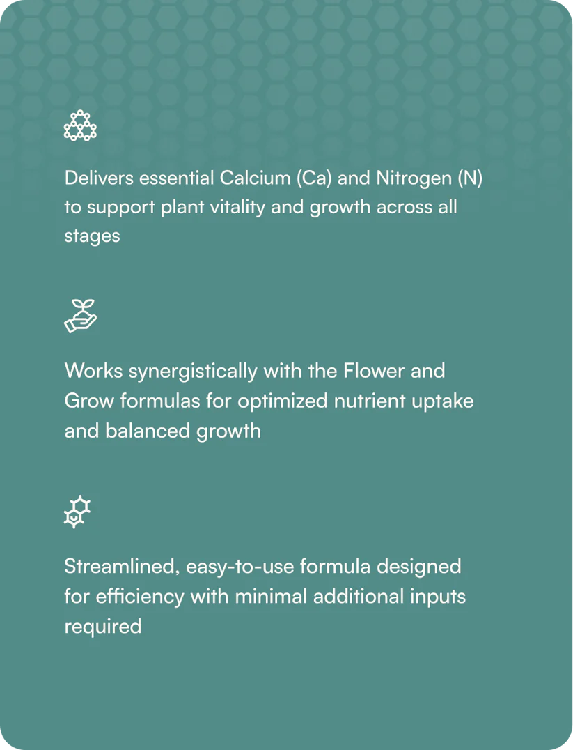 HGV Nutrients Growth and Flowering Base Formula 14.5-0-0, 25 lbs.
