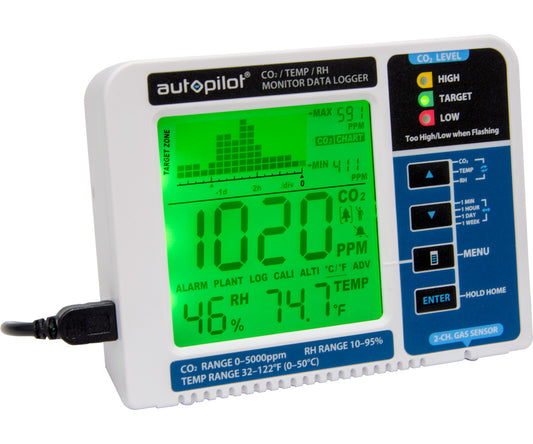 Autopilot Desktop CO2 Monitor