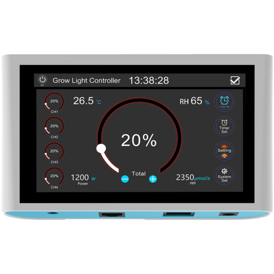 GrowPros Light Controller Grow Room light Controller