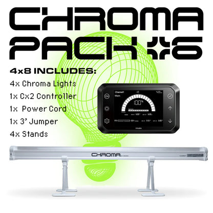 Faven Lighting Chroma Under Canopy Starter Pack 4x8