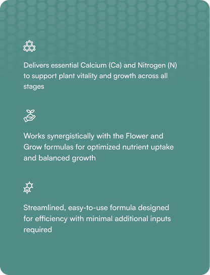 HGV Nutrients Growth and Flowering Base Formula 14.5-0-0, 25 lbs.