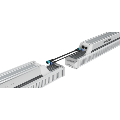 GH1000 Dual-Channel Greenhouse LED Grow Light for Hydroponics