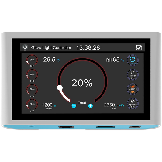 Environment Controller