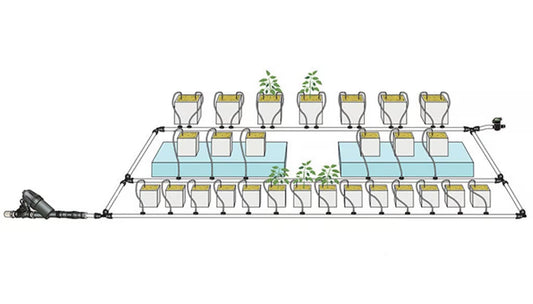 Netafim Drip Irrigation System Creator