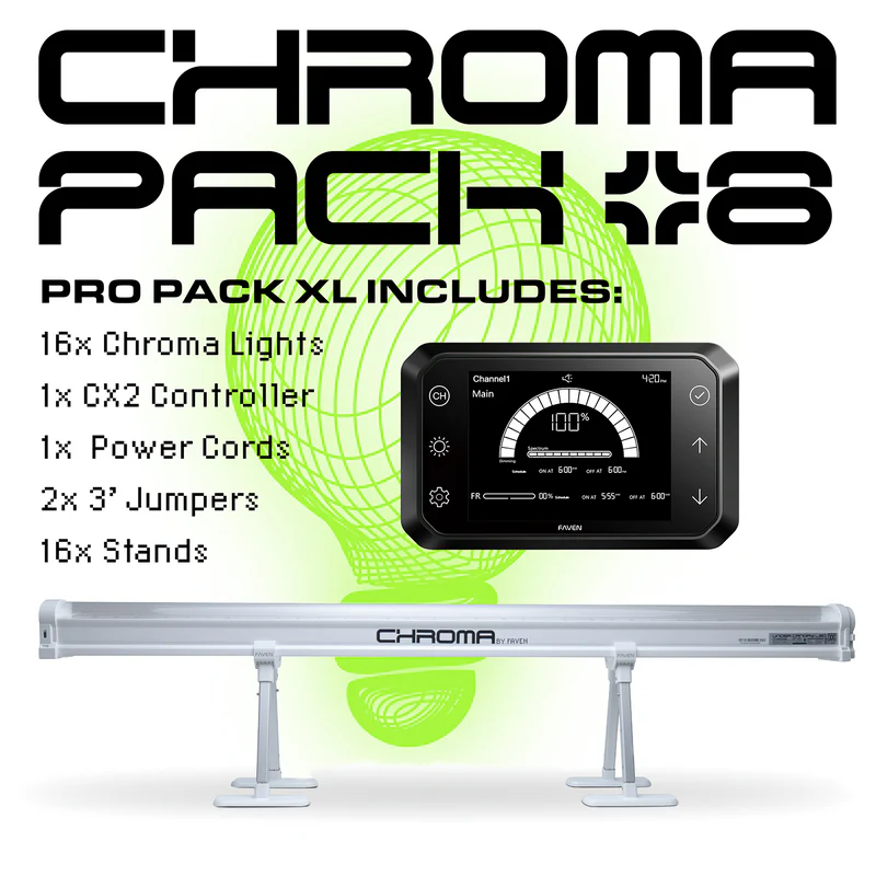 Faven Lighting Chroma Under Canopy Starter Pro Pack XL