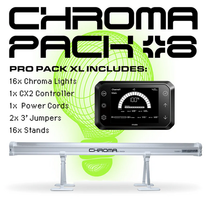 Faven Lighting Chroma Under Canopy Starter Pro Pack XL