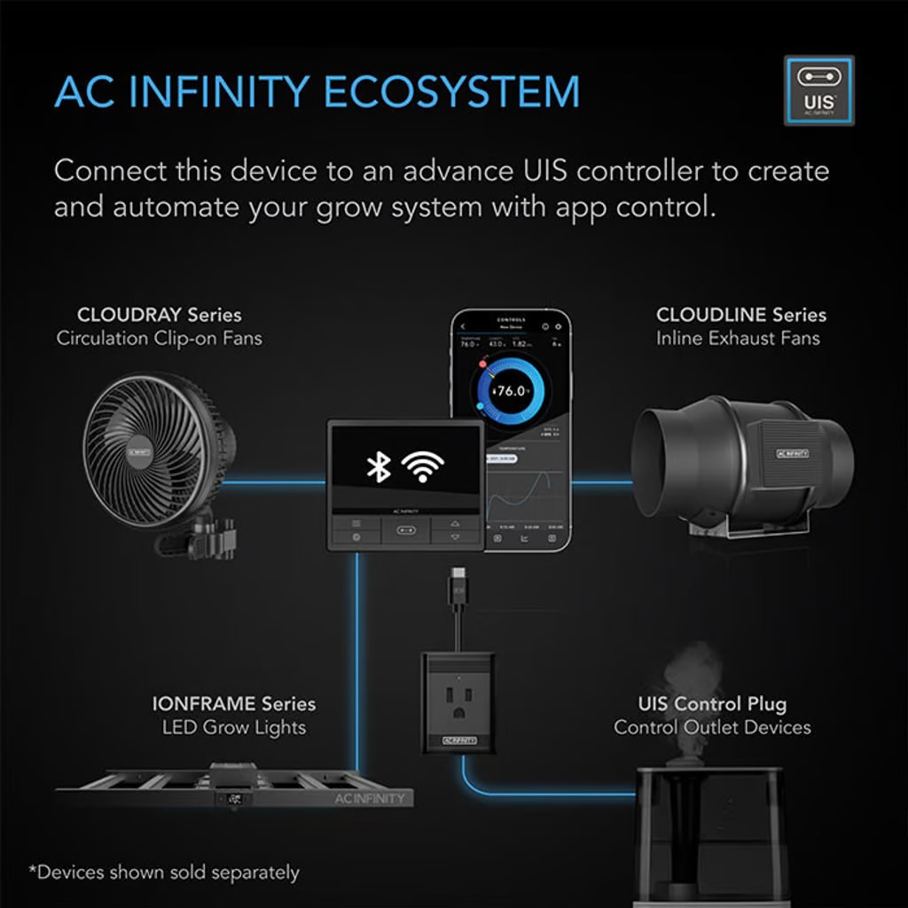 AC Infinity IONFRAME EVO6 500 Watt LED Grow Light With Samsung LM301H EVO Diodes